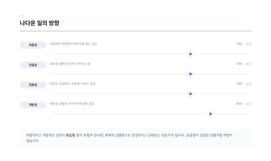BloomMe 리포트 미리보기 2